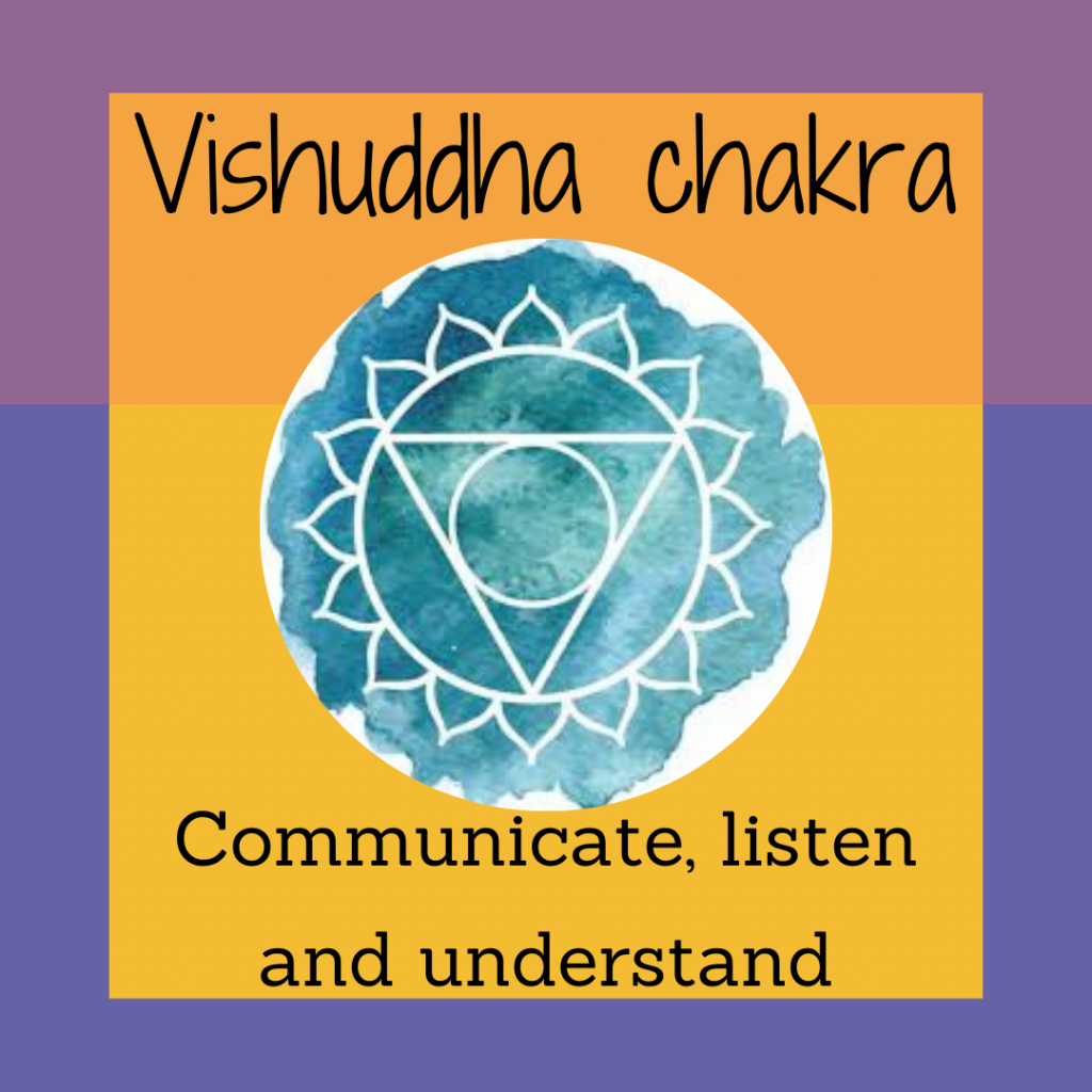 Vishuddha, the throat chakra, speak your truth.